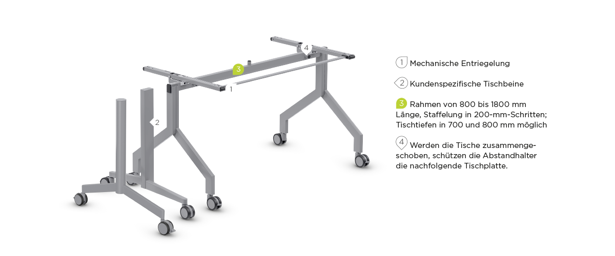 Tischgestell für neuen Schwenktisch in der 3D-Umsetzung